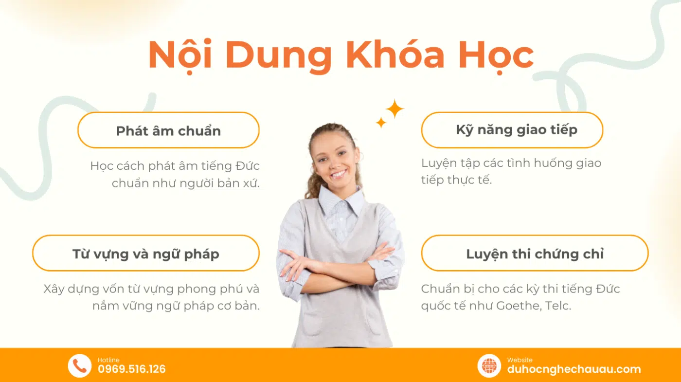 Lộ Trình Học Tiếng Đức